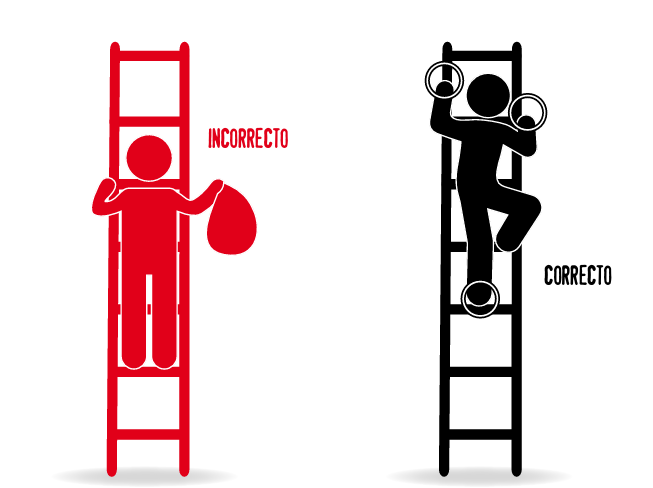 Pictograma comparativo subida por escalera de mano: incorrecto subir cargando objetos con las manos; correcto mantener los tres puntos de apoyo al subir y bajar