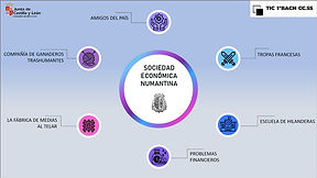 La sociedad economica numantina.jpg