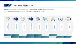 制作事例_BUILDRIVE for DX (6).png