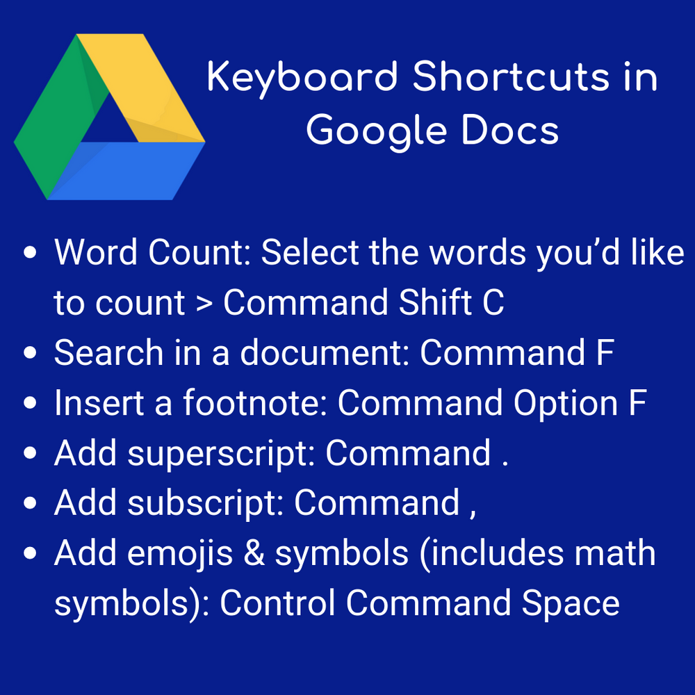 Keyboard Shortcuts in Google Docs