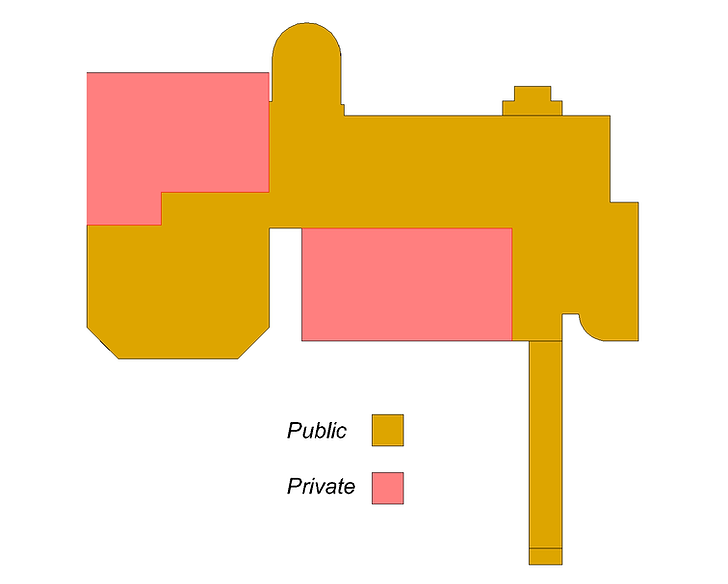 public & private.png