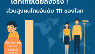 ทำไมเด็กไทยเตี้ยลง?