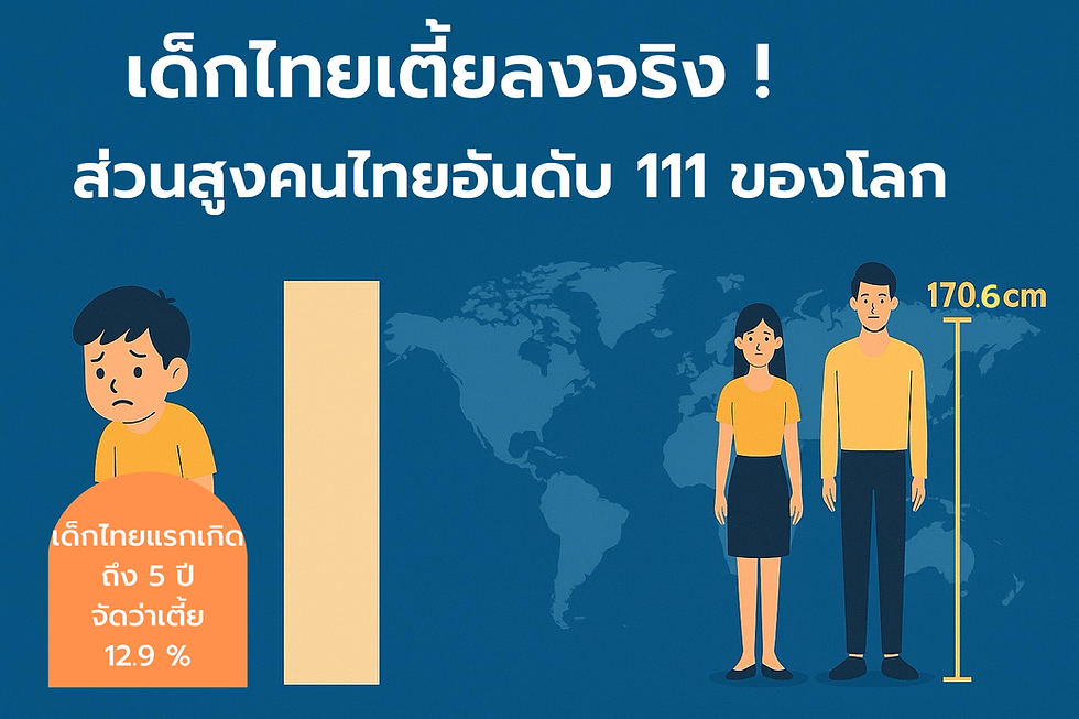 ทำไมเด็กไทยเตี้ยลง?