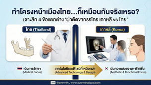 ผ่าตัดขากรรไกร เกาหลี vs ไทย