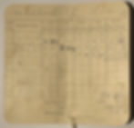 Progressive Whist - Table Score Card Inside