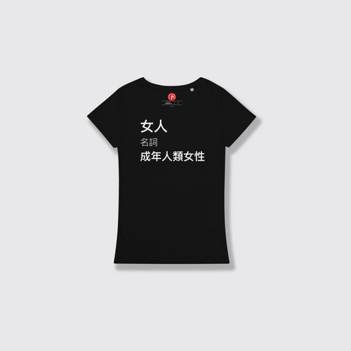 Mandarin definition AHF UK