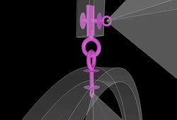 VM Cloud Connection Detail