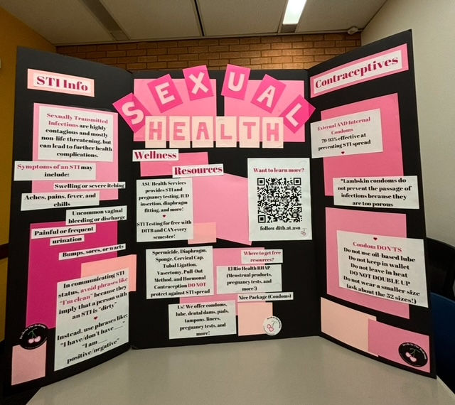 Sexual Health Poster