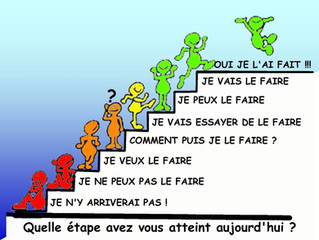 Arrêter de fumer avec l'aide de la sophrologie c'est possible !