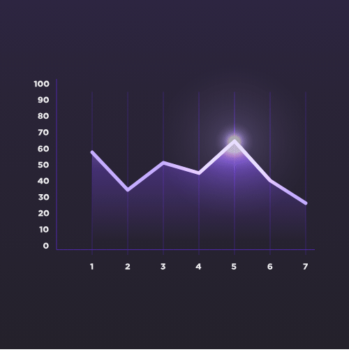Data Graph.gif