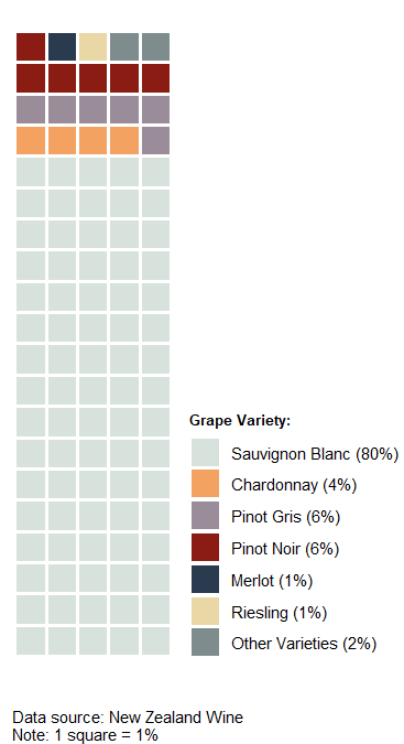 producing varieties_cut.png