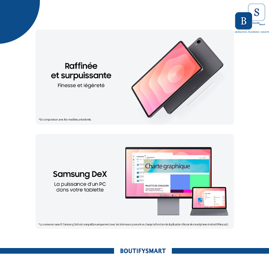 Miniature : Samsung Galaxy Tab S11 | BoutifySmart