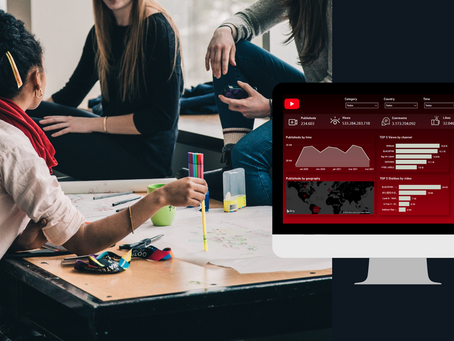 Dashboard Engajamento, Python, SQL & Power BI
