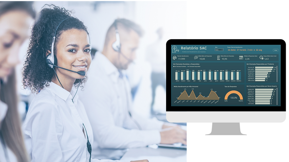 Dashboard SAC, Power BI e Python