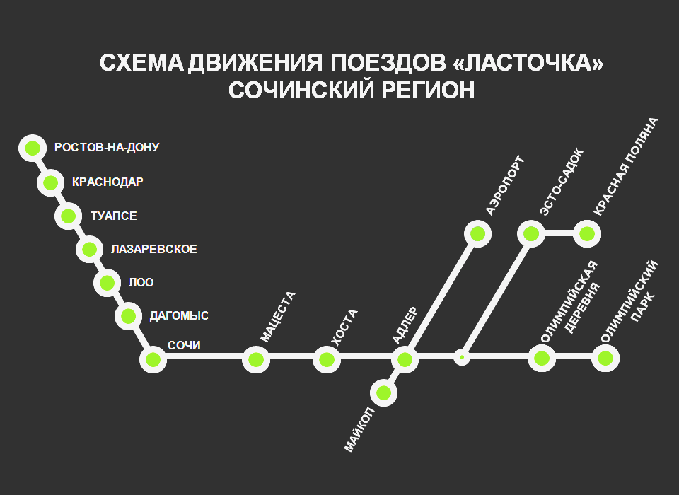 Электричка Краснодар Сочи Купить Билет Онлайн