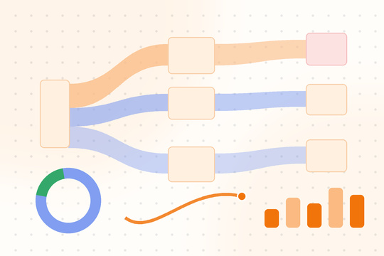 RUM | Real User Monitoring banner