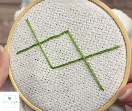 Kreuzstich sticken für Anfänger - Auch du kannst sticken