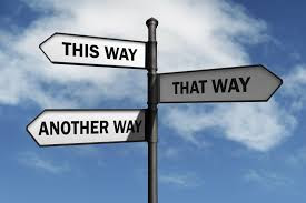 Directions
