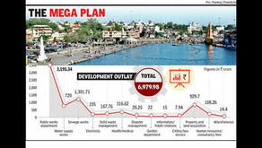 Nashik civic body drafts 6,980cr blueprint for Kumbh Mela works