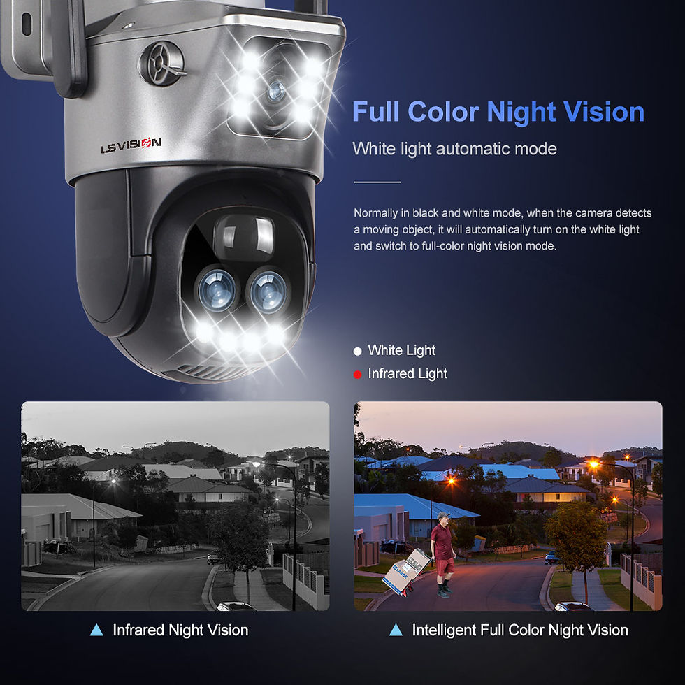 Miniatura: LS VISION Double Screen Solar Camera 10X Zoom 4G SIM Security Outdoor Camera Hum