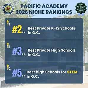 pacific academy 2026 niche rankings 2.webp