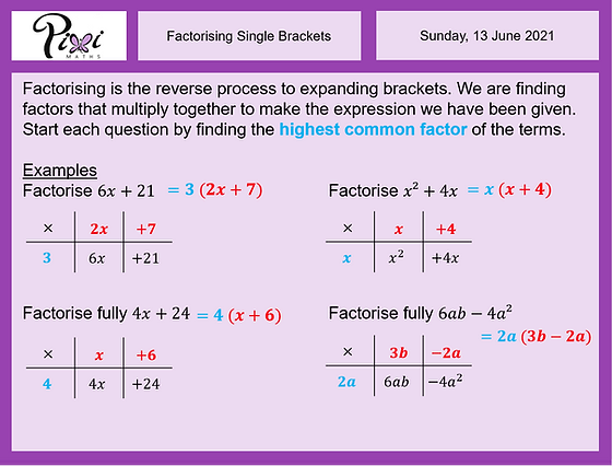 Factorising Factorising