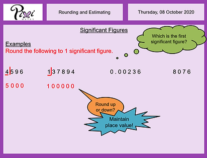 Rounding And Estimating Rounding And Estimating