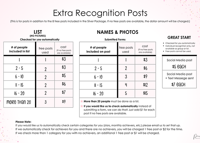 Extra recognition posts THIS ONE (1600 x 1080 px).png