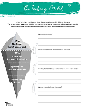 Terri Schafer Iceberg Model-5.png