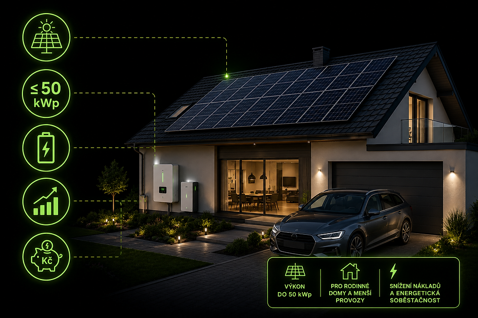Fotovoltaická elektrárna do 50 kWp na rodinném nebo menším komerčním objektu. Ilustrační obrázek k instalacím fotovoltaiky do výkonu 50 kWp.