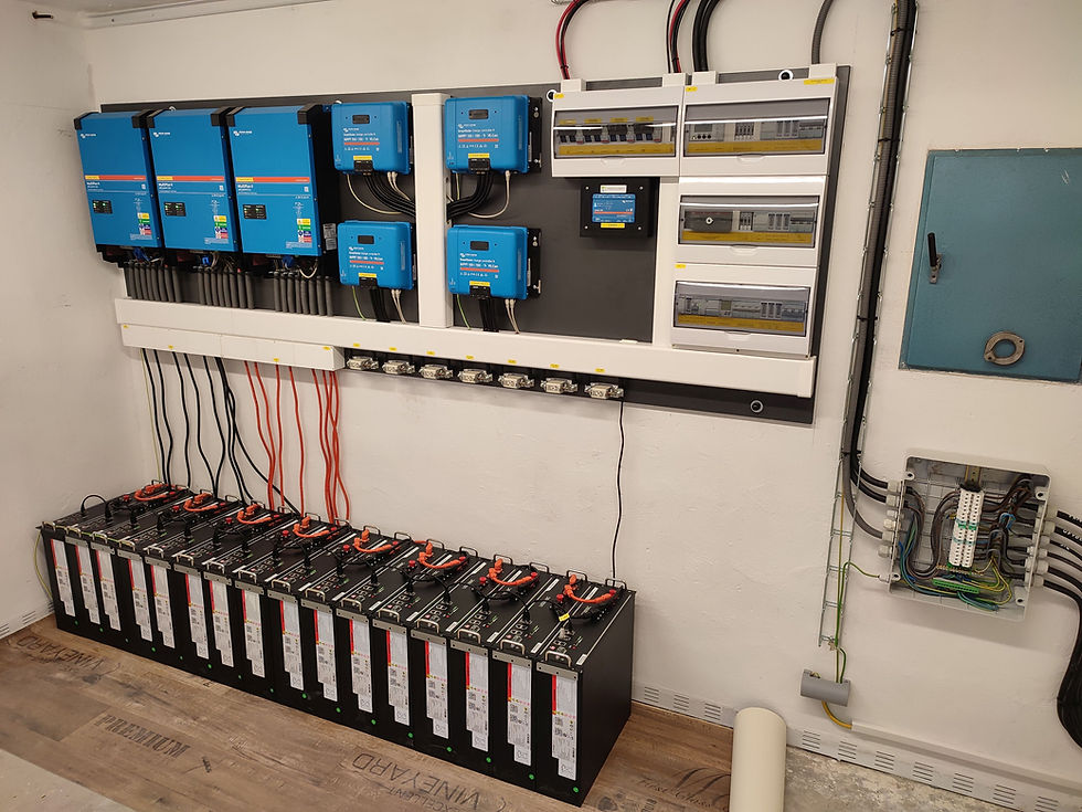 Poznejte Ostrovní elektrárny s.r.o., specialisty na Victron, off grid a chytré řízení. Zkušenosti, přístup, technologie. Článek z osobního setkání.