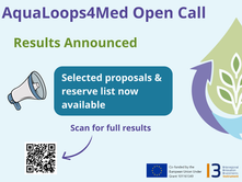 AquaLoops4Med Open Call Results Announced!