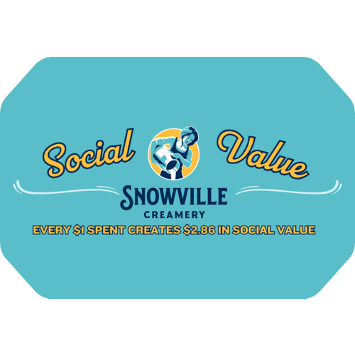 Teal background with "Social Value" text. Snowville Creamery logo featuring a milkmaid. Message: "Every $1 spent creates $2.86 in social value."