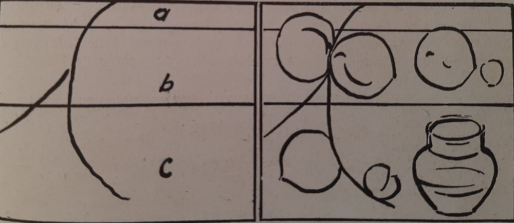 Análisis compositivo del cuadro Melocotones y jarro de cristal
