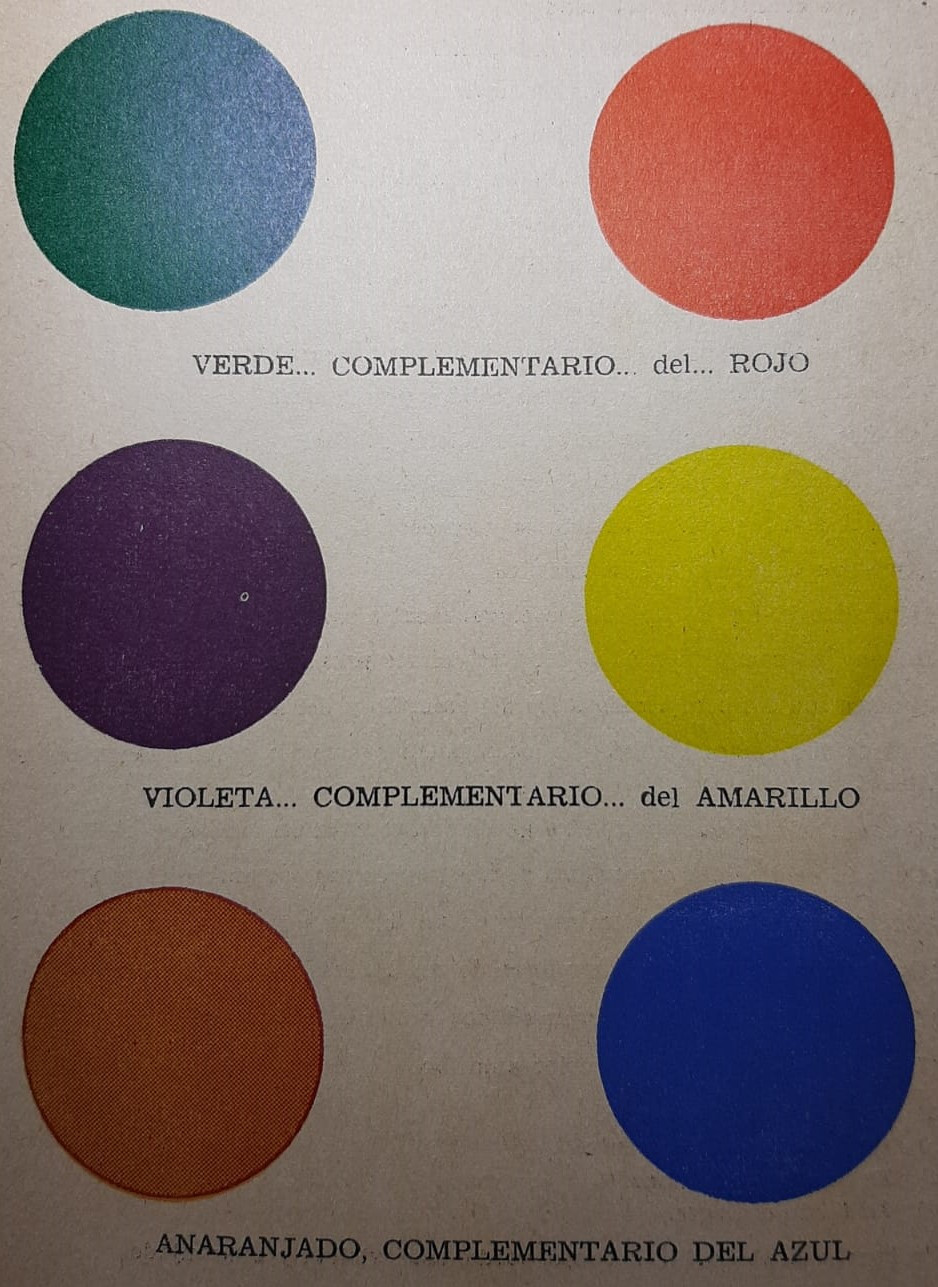Imagen de colores binarios o complementarios de los colores primarios