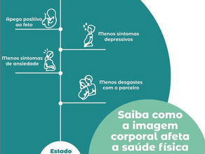Saiba como a imagem corporal afeta a saúde física e mental na gravidez