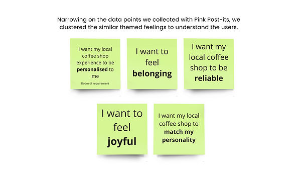 Copy of Local Coffee Shop- Affinitization (1).png