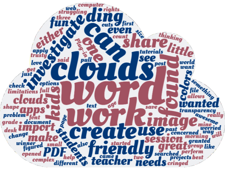 Word Clouds