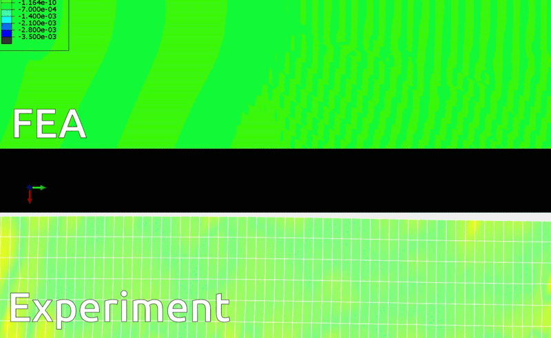 waves in a plate laser vibrometry and fea