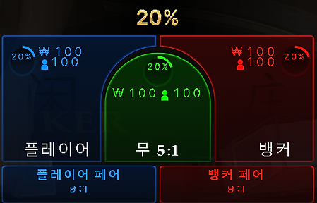 바카라 엿보기 배팅존