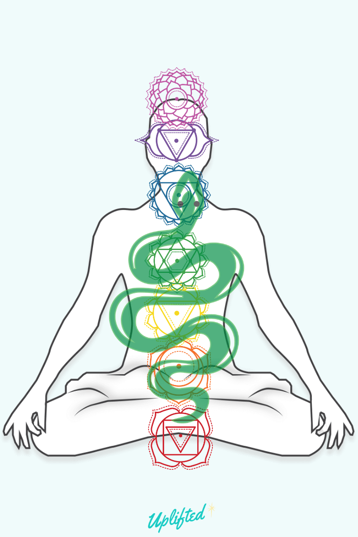 kundalini-energy-chakras-1.png