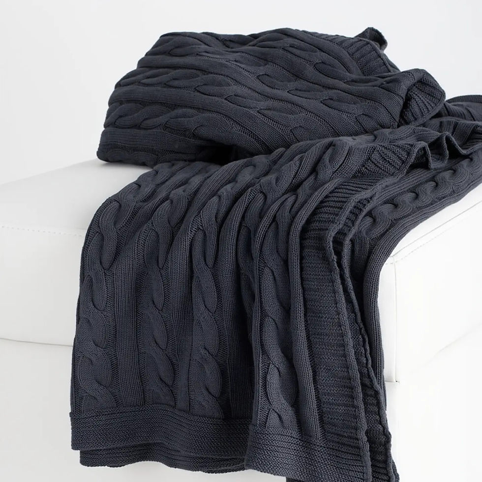 Thumbnail: cable knit throw blanket