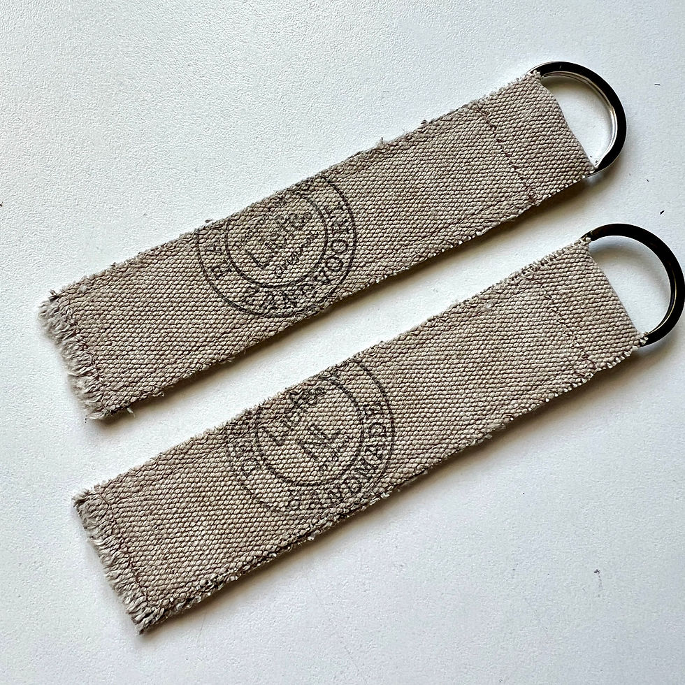 Thumbnail: Vintage canvas sleutellabel NIEUW