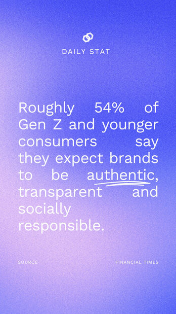 b2b marketing, content strategy, digital trends, service marketing, authenticity