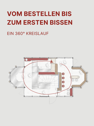 Restaurant Plan 1
