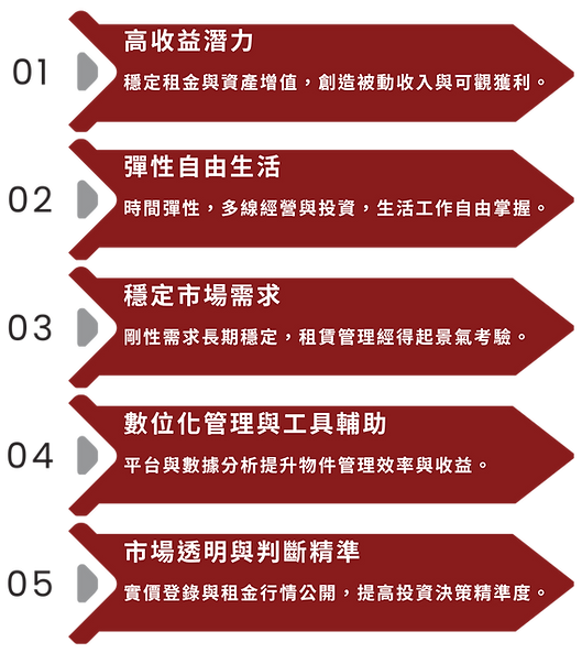 優式聯盟簡報套版 (1).png
