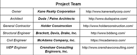 project team.PNG