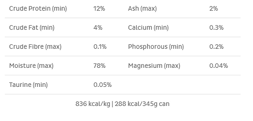 Kasiks Grub Analysis.PNG