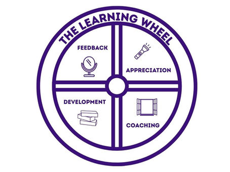 Four Tools to Help Your People Learn and Grow: Unlocking the Power of the Learning Wheel