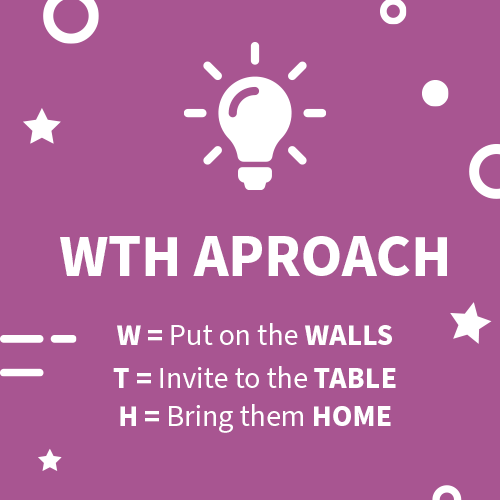 Three steps for discovering (or re-discovering) your company values